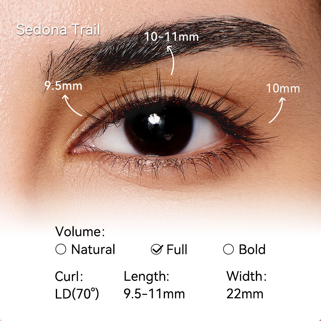 Sedona Trail All-in-One Box – Destination Collection